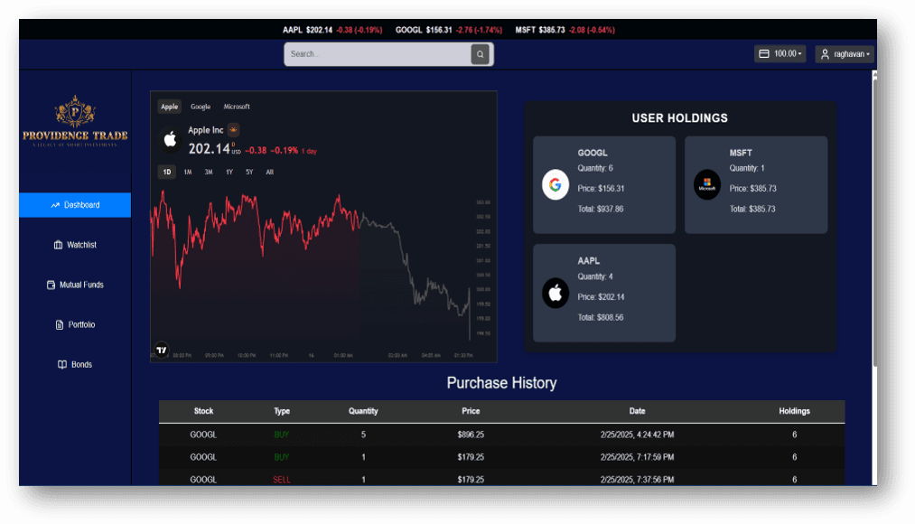 Providence Trade